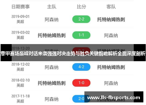 意甲赛场巅峰对话来袭强强对决走势与胜负关键前瞻解析全面深度剖析 意甲赛场巅峰对话来袭强强对决走势与胜负关键前瞻解析全面深度剖析