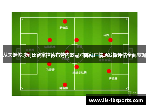 从关键传球到比赛掌控德布劳内欧冠对阵拜仁临场发挥评估全面表现 从关键传球到比赛掌控德布劳内欧冠对阵拜仁临场发挥评估全面表现