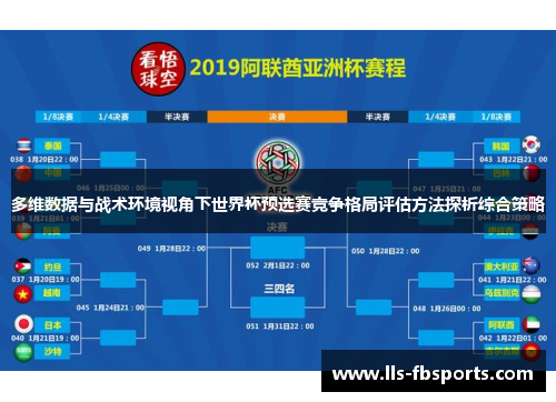 多维数据与战术环境视角下世界杯预选赛竞争格局评估方法探析综合策略 多维数据与战术环境视角下世界杯预选赛竞争格局评估方法探析综合策略